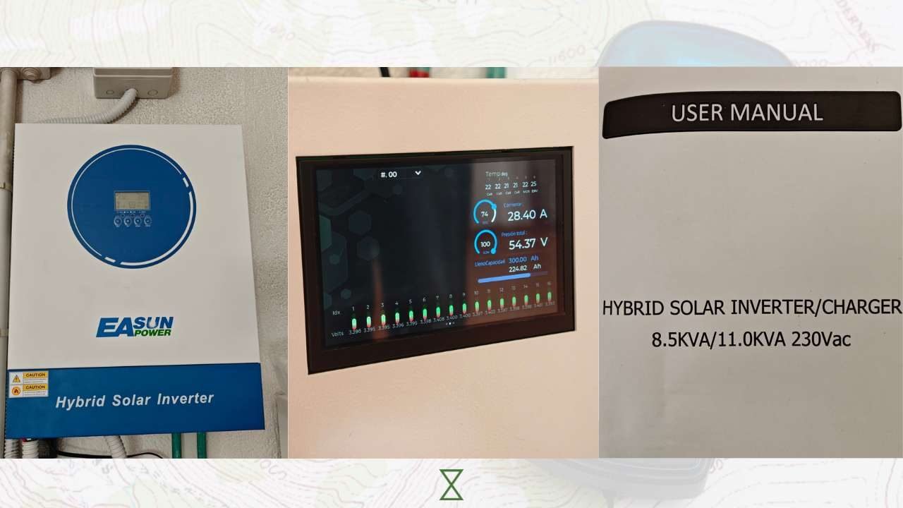 Inversor híbrido solar de casa, con la pantalla de amperios y voltios de las baterías