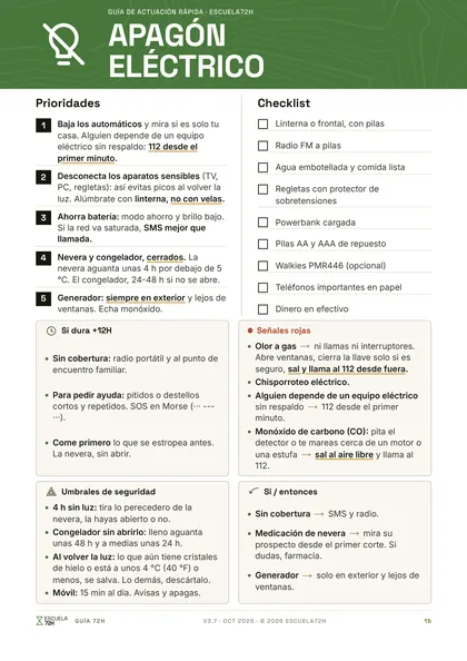 Página 15 de la guía: qué hacer si se va la luz